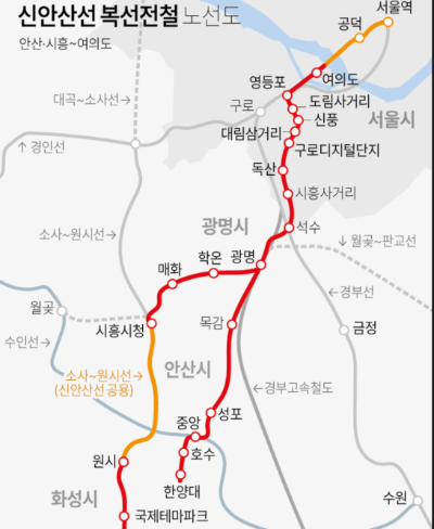 신안산선 노선도
