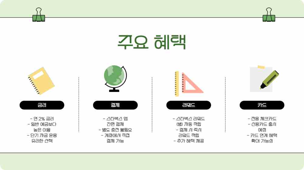 국민은행 스타벅스 통장 개설하기
