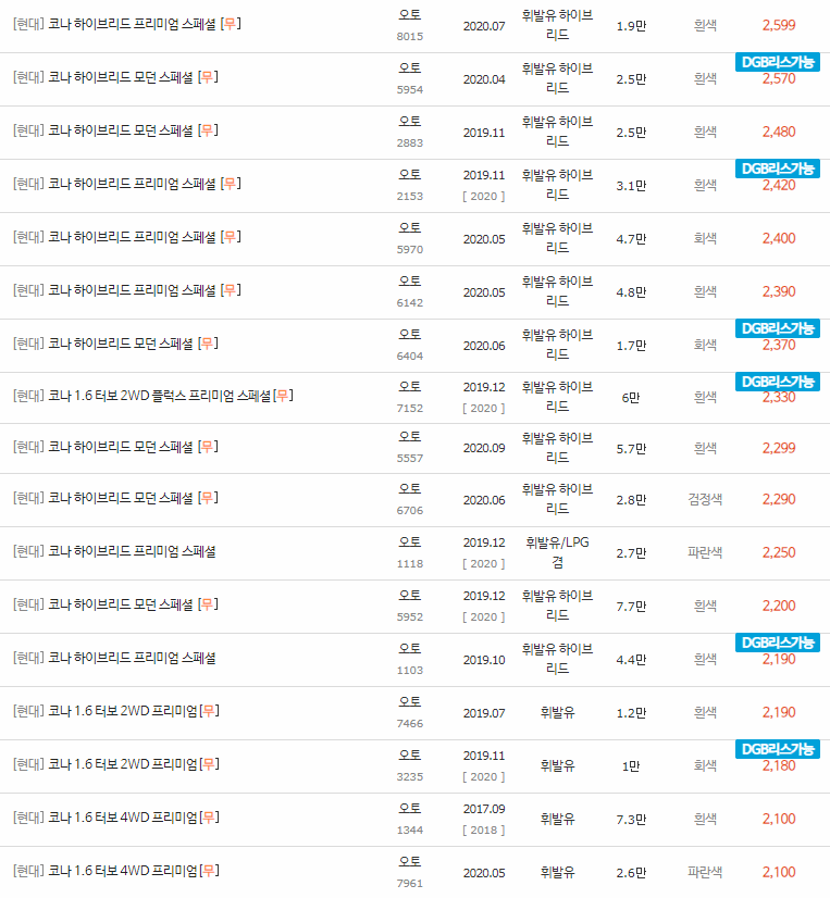 2017~2020년식 코나 중고차 시세