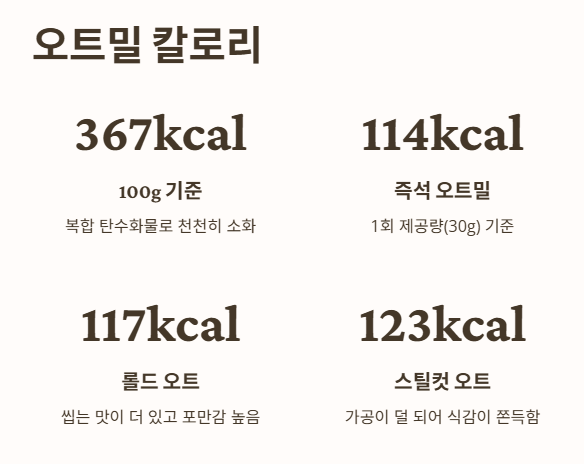 오트밀 칼로리