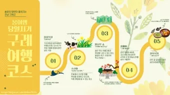 구례 여행코스 추천 섬진강 드라이브 코스와 계곡 정보_13