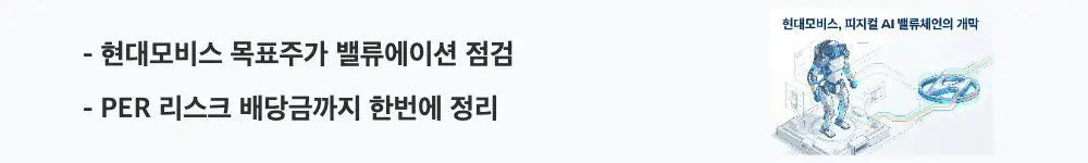 '현대모비스 목표주가 밸류에이션 점검'이라는 문구가 포함된 웹배너 이미지. 이 이미지는 현대모비스의 증권가 목표주가와 PER&middot;PBR 밸류에이션, 양산 시점 리스크, 배당금&middot;자사주 소각 주주환원을 시각적으로 전달하며, 블로그의 현대모비스 주가 전망과 관련된 내용을 설명함