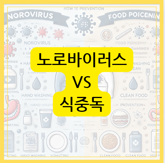 노로바이러스 식중독