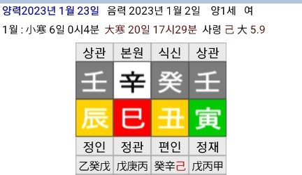 만세력