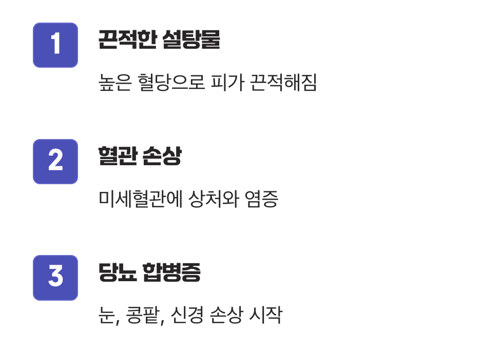 끈적한 피, 혈관이 보내는 경고