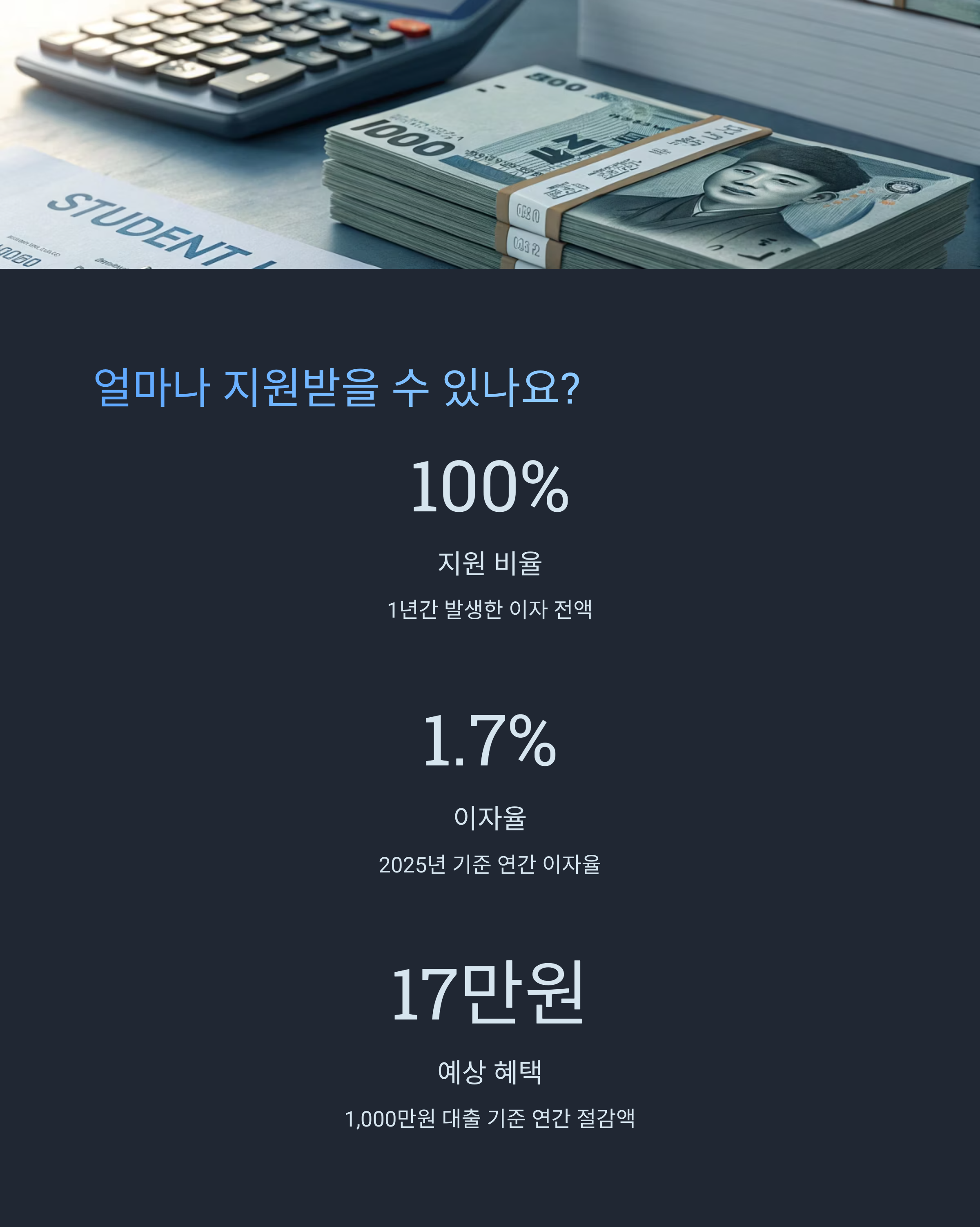 부산 학자금 대출이자