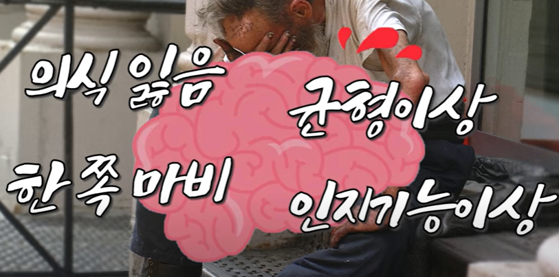 고혈압 합병증 심각성