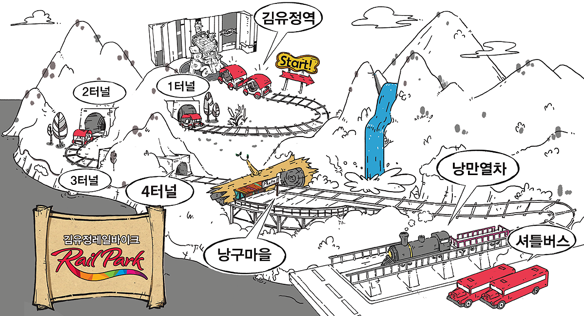 아침고요수목원 오색별빛정원전 가평 레일바이크 레인 종류