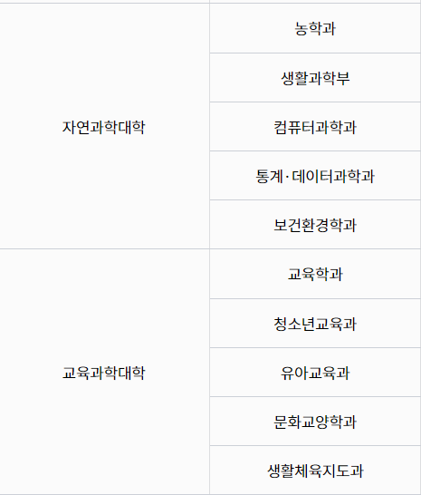 한국방송통신대학교 전공-리스트-2