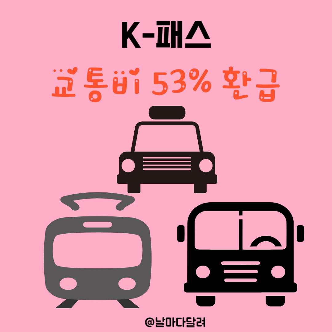 K패스