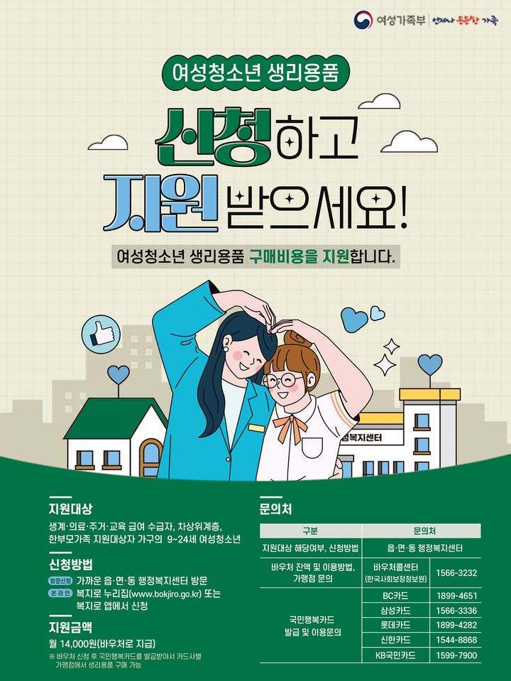 여성청소년 생리용품 구매비용 지원