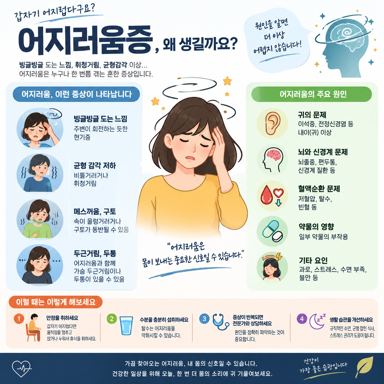 어지러움증, 왜 생기는것일까