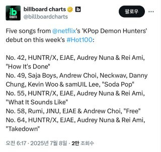 케데헌 골든 빌보드