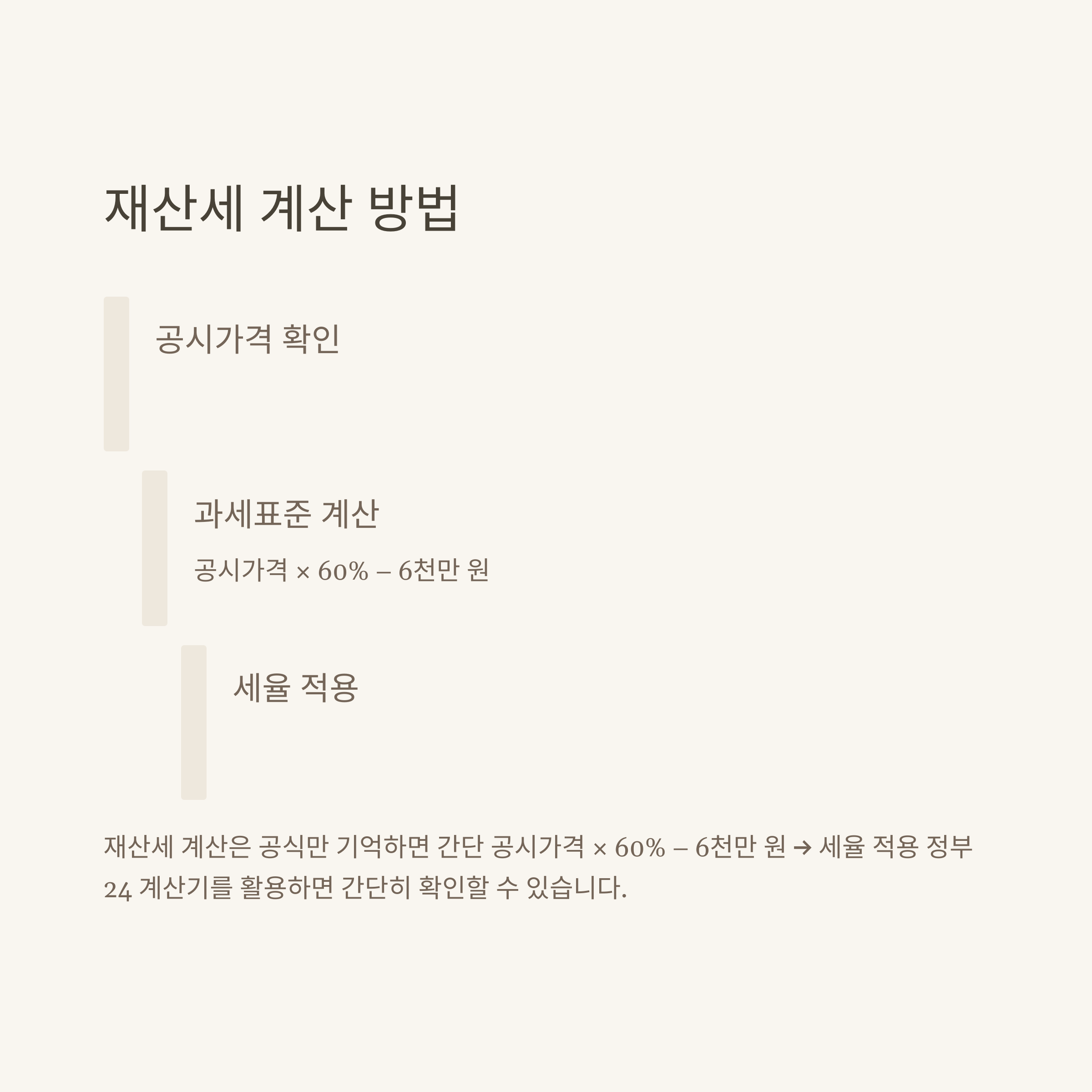 아파트 재산세 납부기간 완벽정리, 세율·계산기·가격별 실제 세금까지 한눈에