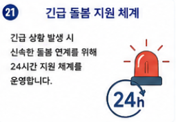 통합돌봄서비스 신청방법