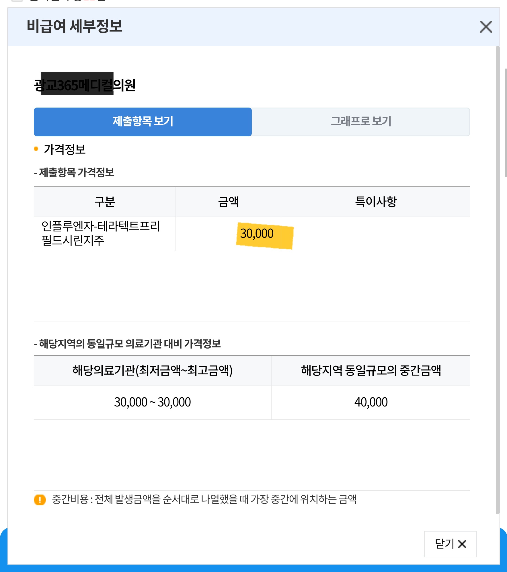 가격 결과표