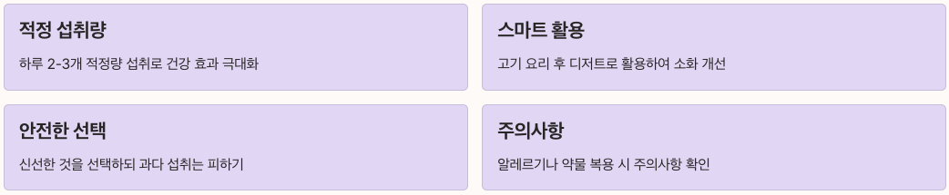 무화과로 시작하는 건강한 라이프스타일 - 핵심 포인트 정리 이미지