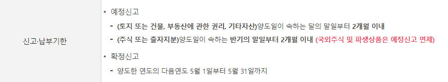 신고납부기한