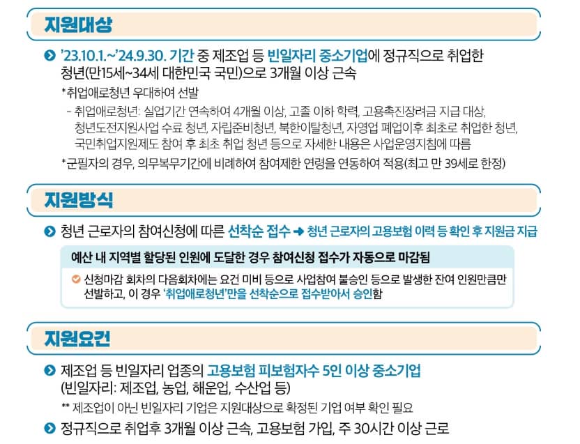 일자리채움 청년지원금 정책