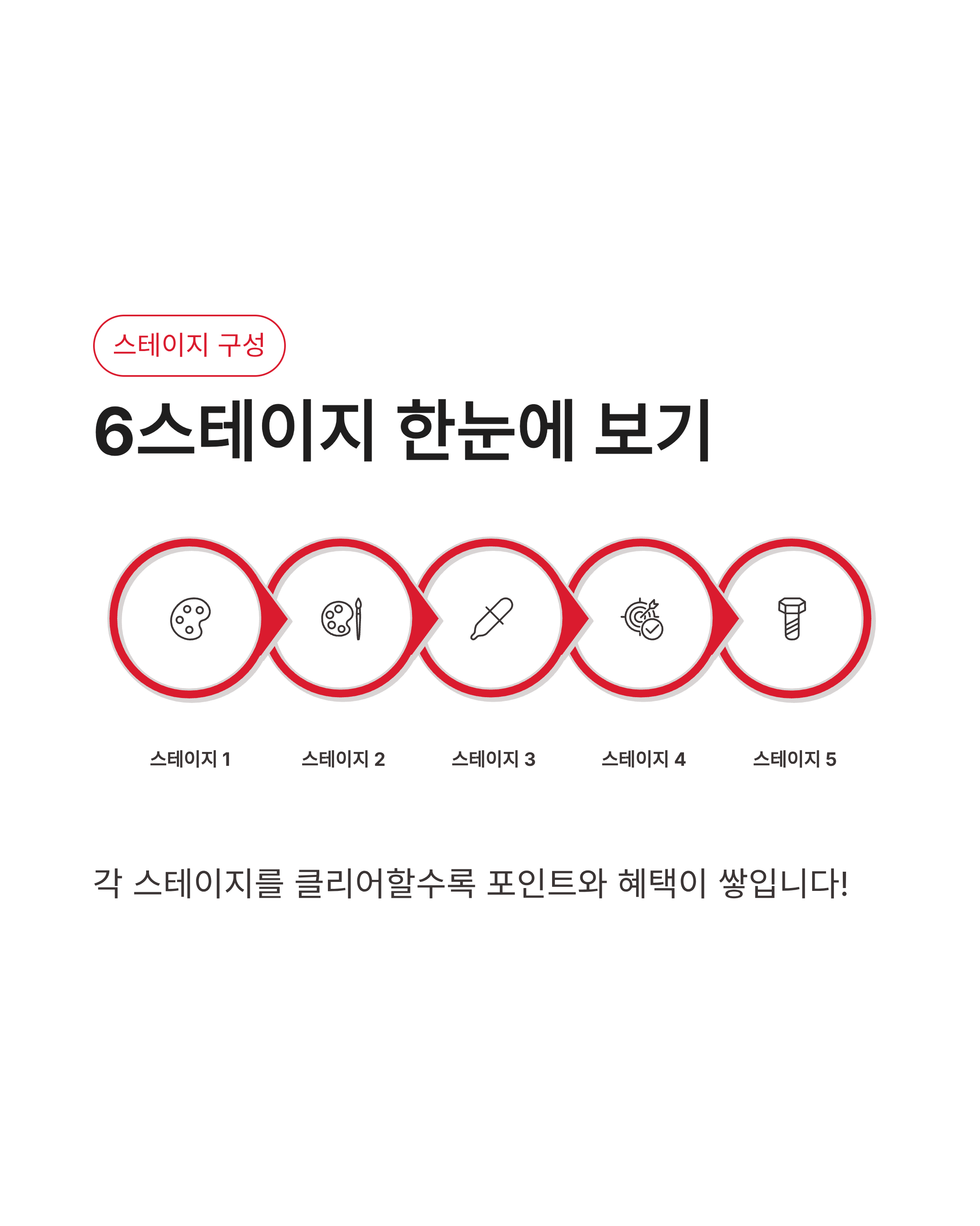 6월 16일 카카오뱅크 OX퀴즈 정답 !! 돈 버는 재미 색깔 맞추기 해결 완료