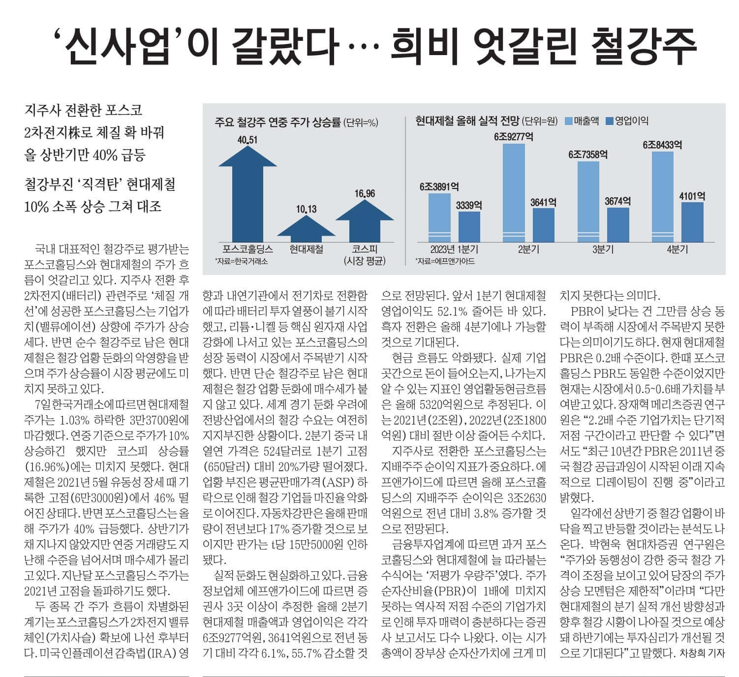 6월 8일 목요일 신문스크랩9