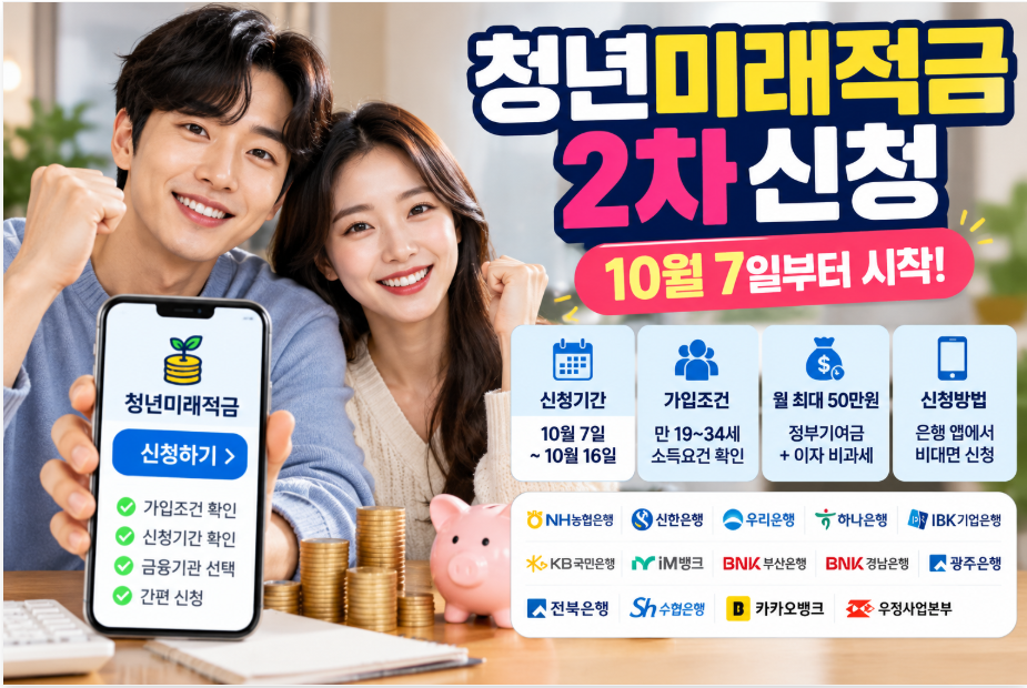 청년미래적금 2차 신청기간과 가입조건, 신청방법