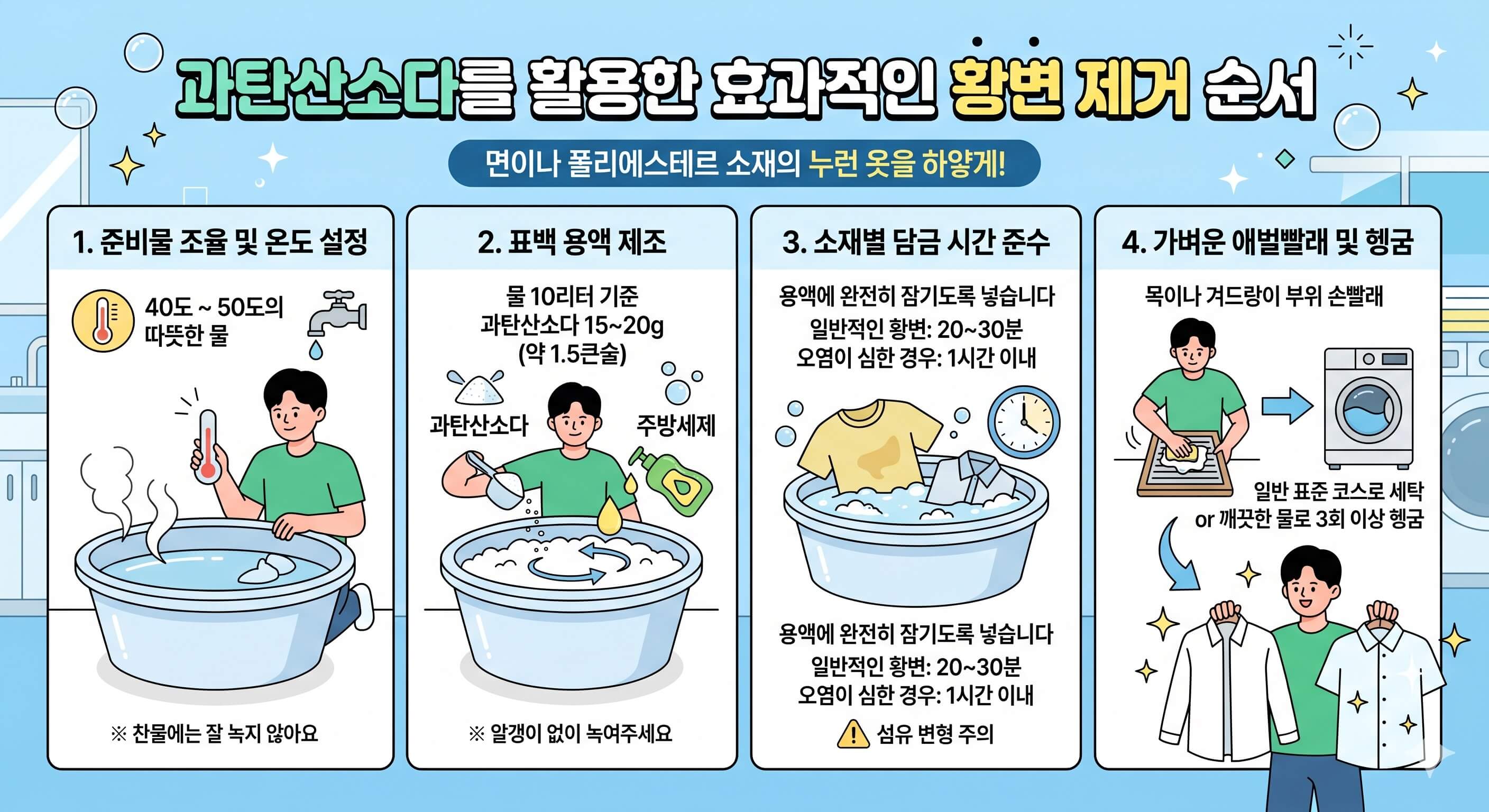 황변 된 옷 되돌리는 순서