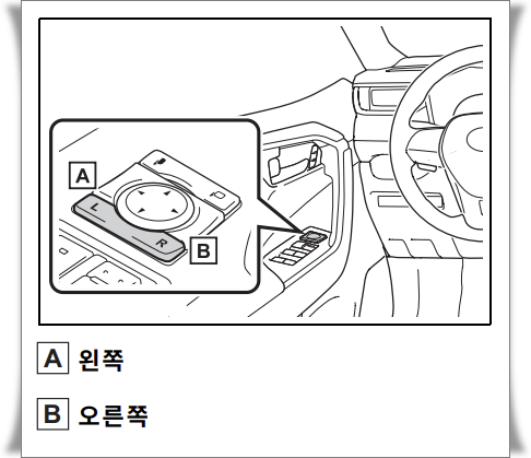 RAV4 사이드미러 각도 조절 방법(좌우 선택 후 상하좌우로 조절)