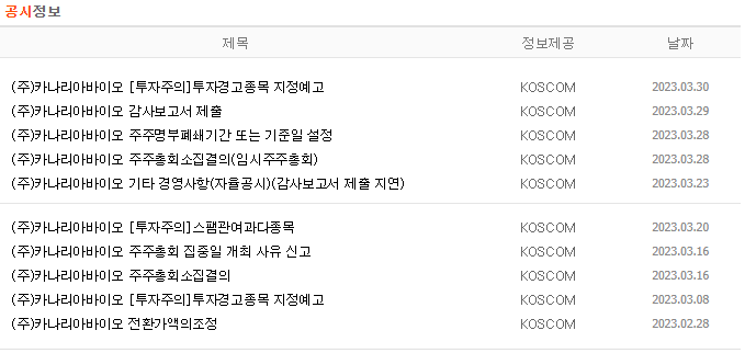 카나리아바이오 공시정보