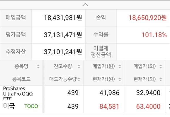 TQQQ-수익인증-24.3.4