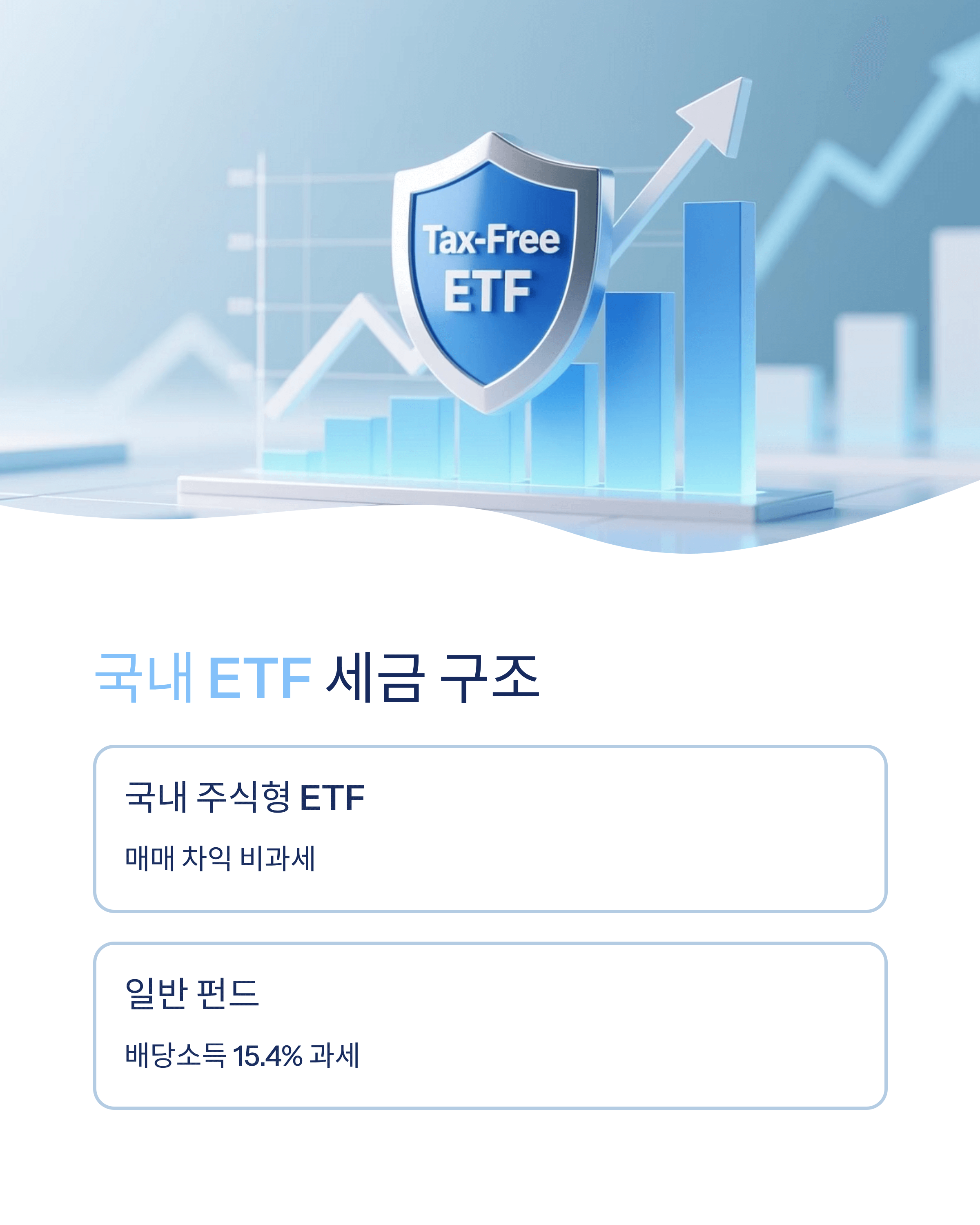 etf 세금