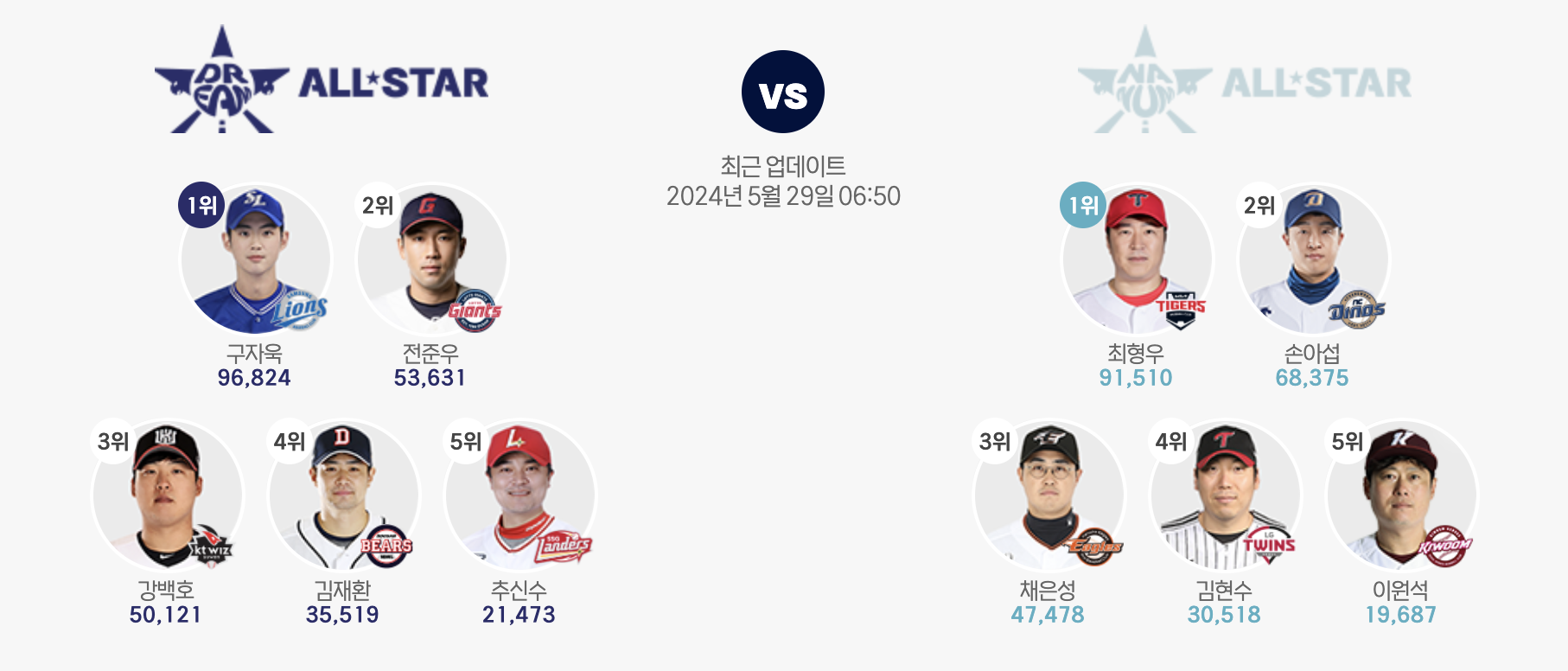 2024 KBO 올스타전 투표와 예매 안내