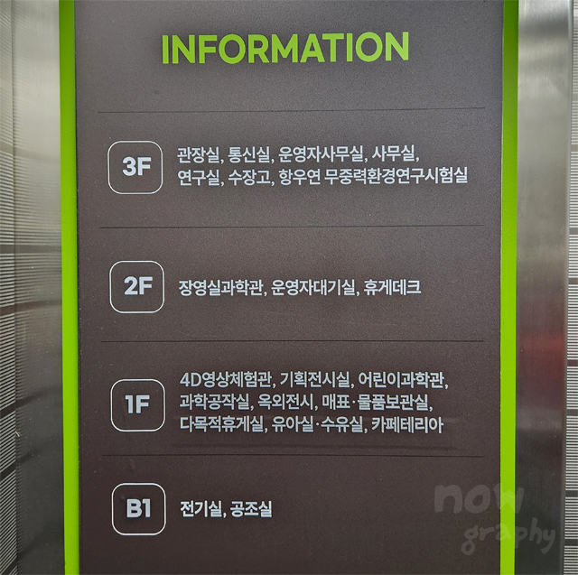 장영실-과학관
