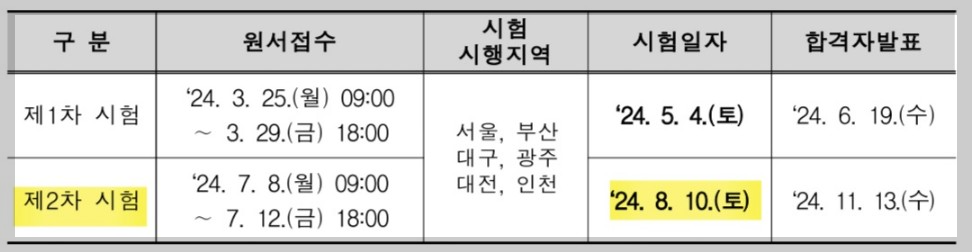 시험과목 및 시험시간