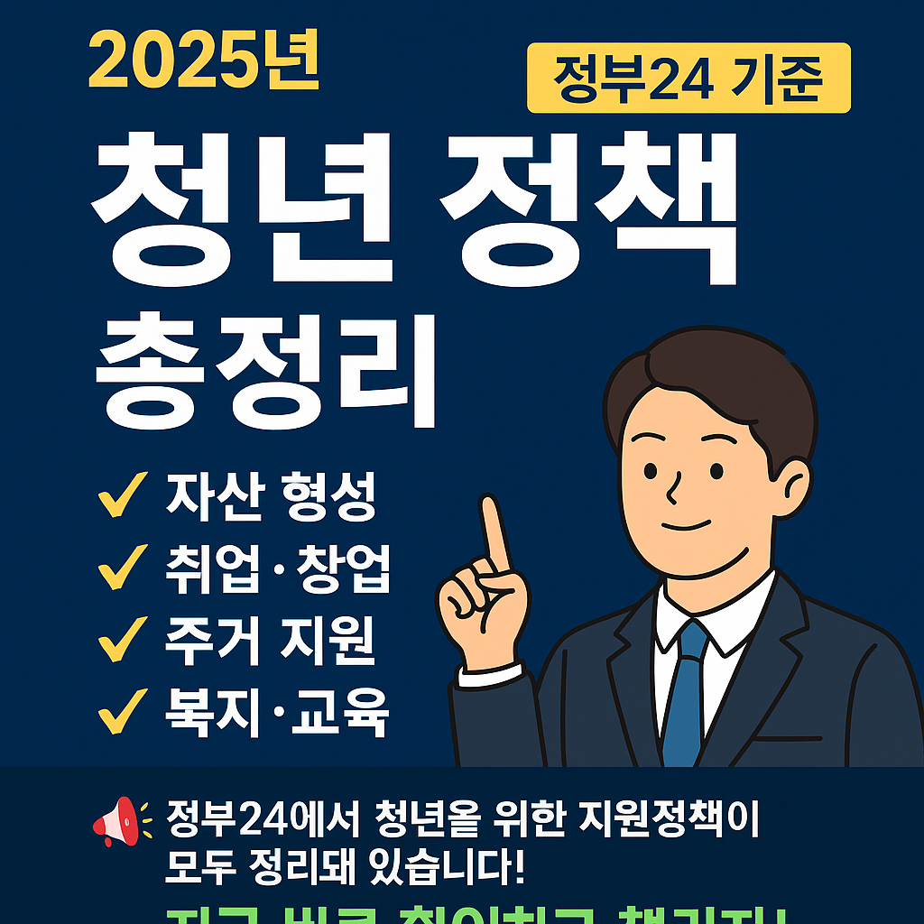 2025년 청년 정책 총정리 관련 사진자료