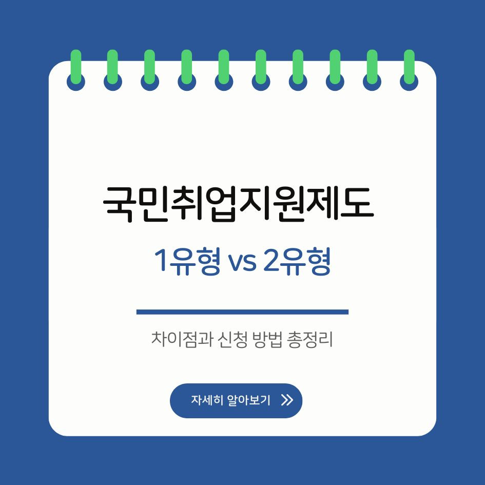 국민취업지원제도 유형별 차이와 신청 요령