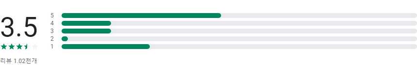 문서뷰어, Office 문서 리더, hwp 파일, Excel 뷰어, PDF 리더