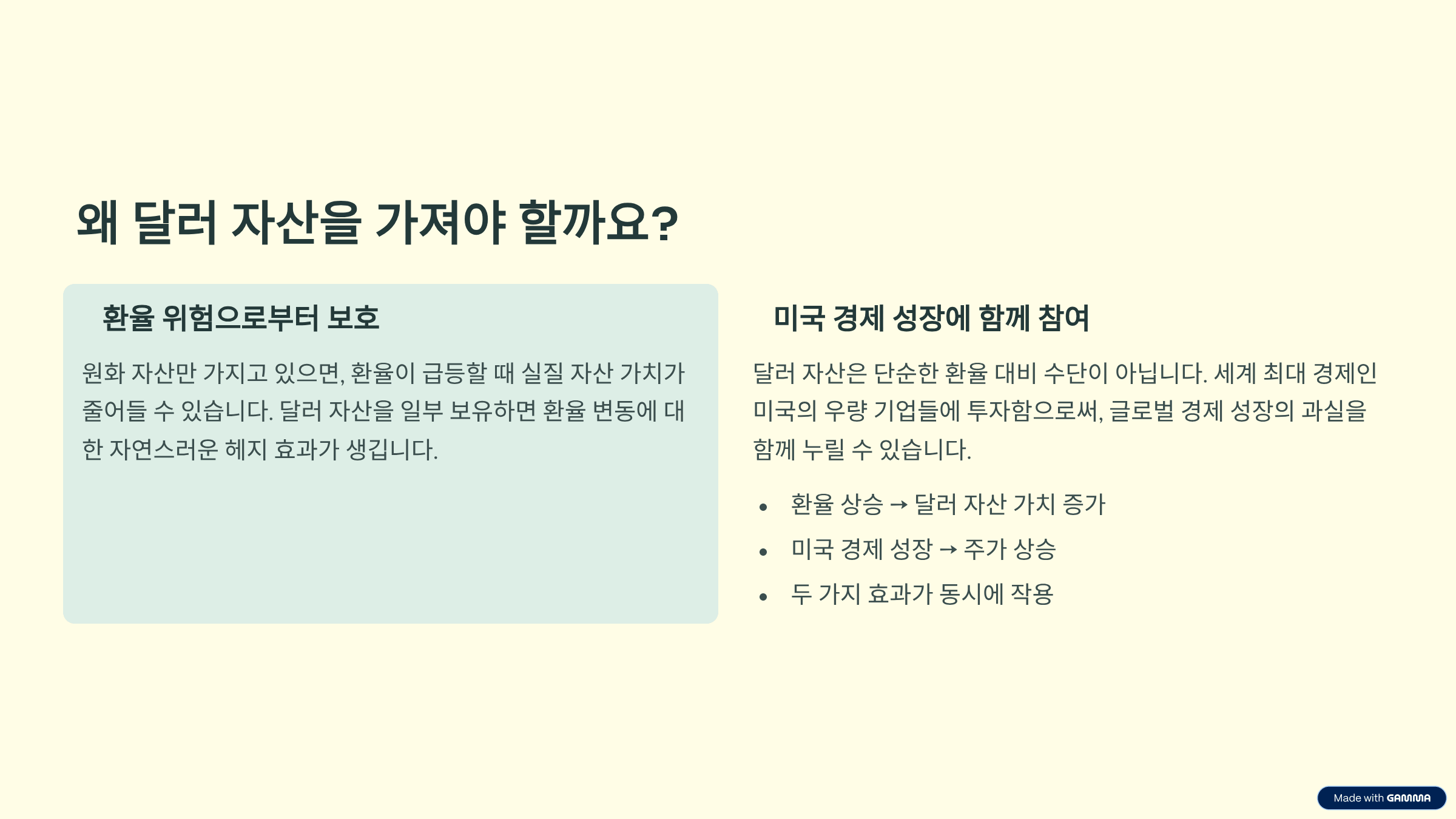 달러자산 10% 포트폴리오 쉽게 시작하기!