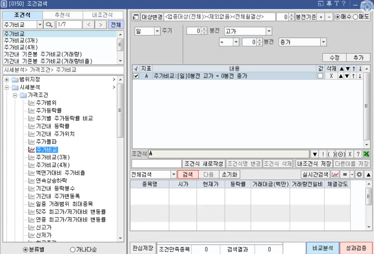 주가 비교 조건식