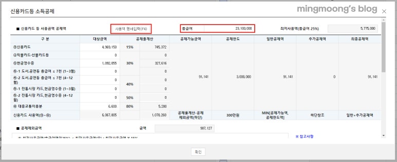 종합소득세 신고시 사업소득과 근로소득 합산하는 방법