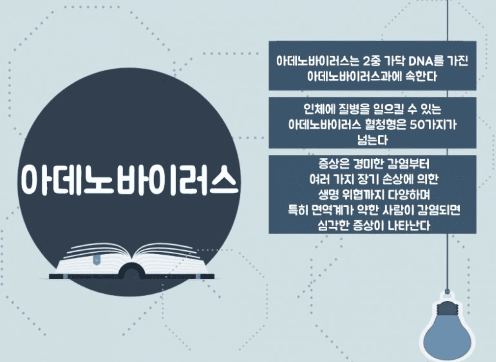 눈곱감기