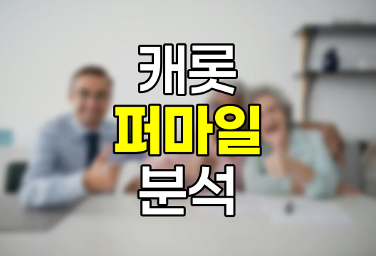 캐롯 퍼마일 자동차보험의 실제 사용 경험과 분석