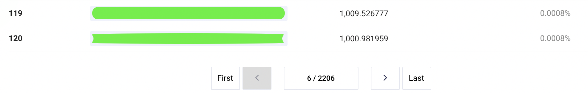 클레이스왑_1000개_순위