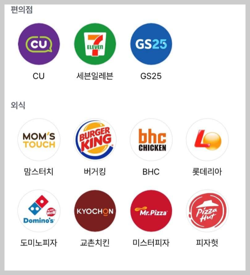 전국 제휴점 편의점 외식 