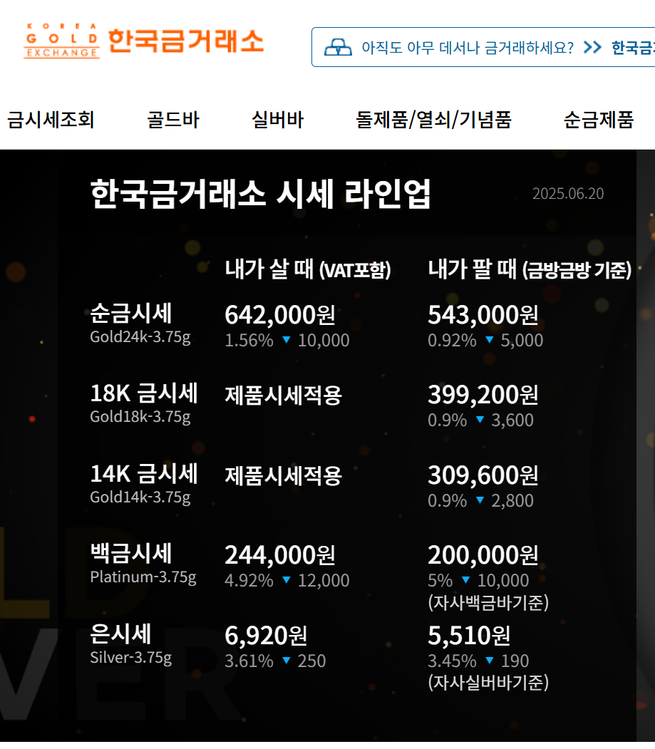 한국금거래소 홈페이지 메인