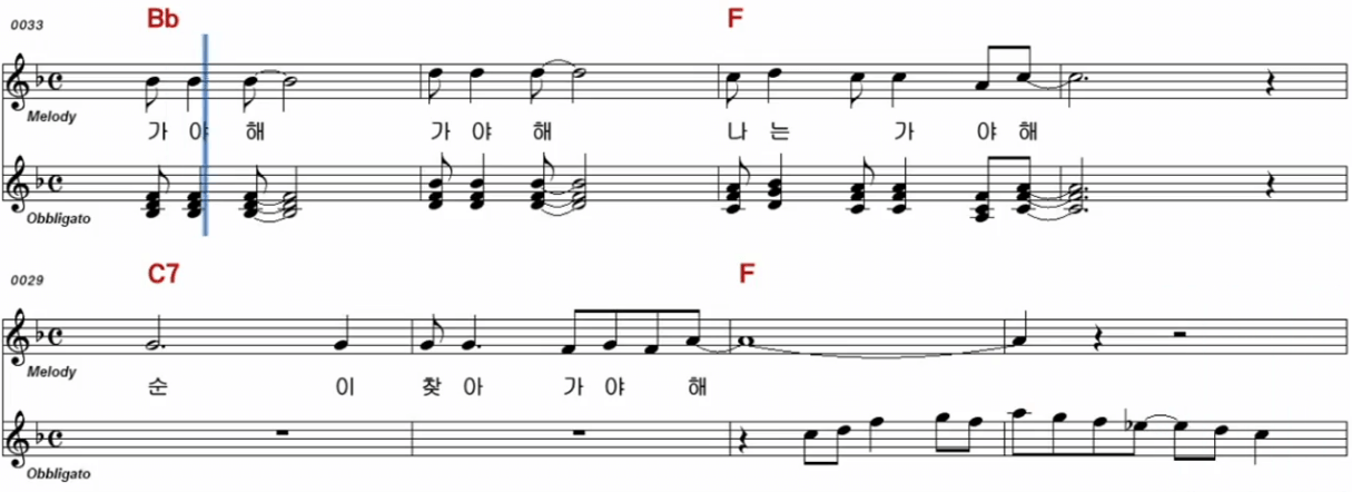 금잔디(나훈아) - 18세 순이 악보