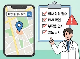 식욕억제제 처방 병원