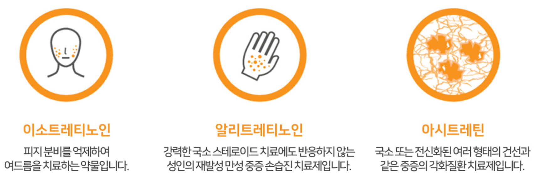 레티노이드 계열 약물