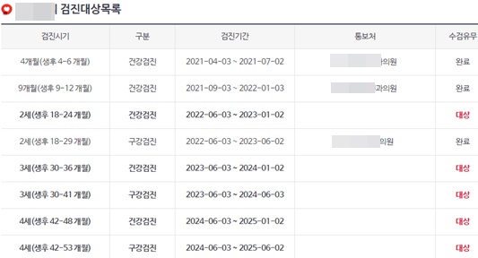 영유아건강검진대상