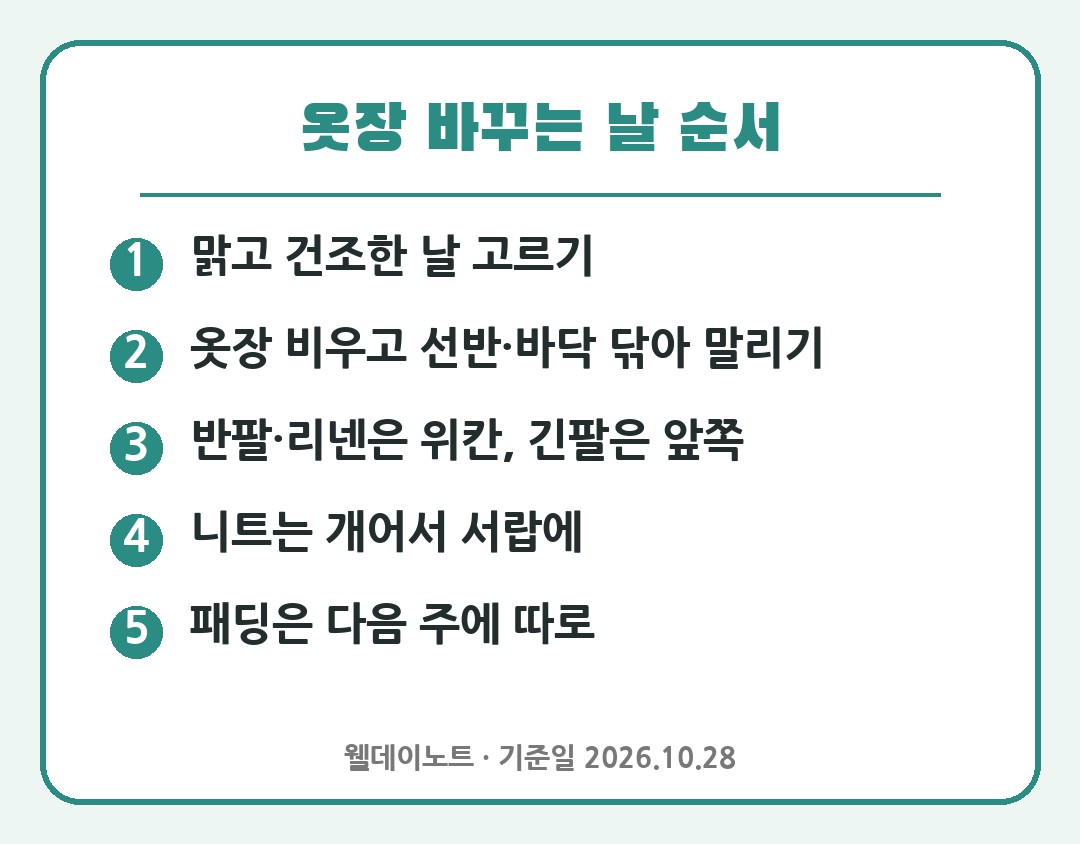 옷장 바꾸는 날 순서 체크리스트